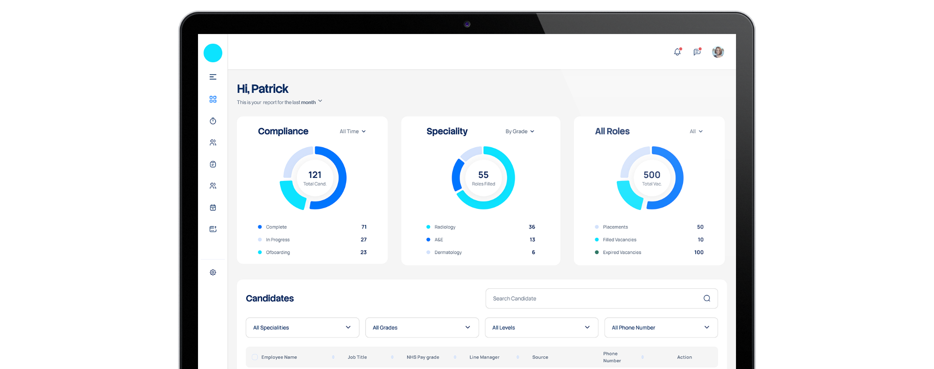 Flexzo platform dashboard overview